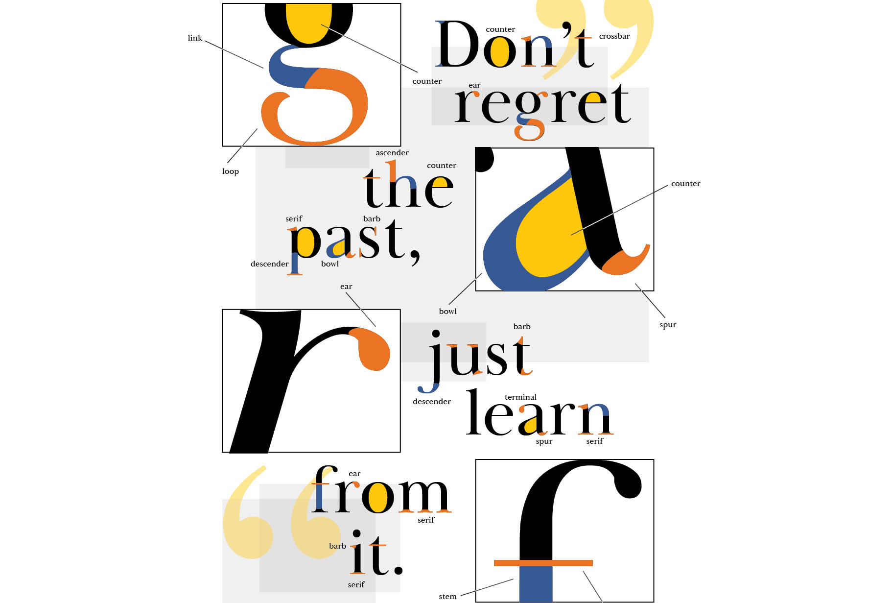 Graphic Design typography student work